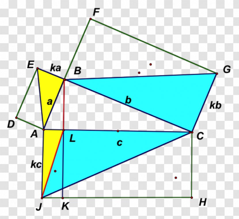 Right Triangle Area Pythagorean Theorem Geometry - Rectangle Transparent PNG