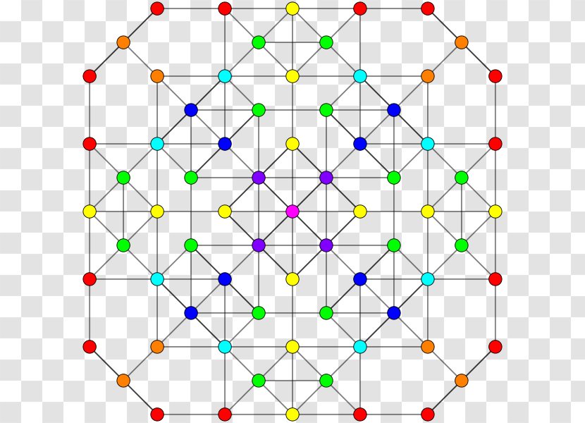 Symmetry Line Point Angle Pattern - Area Transparent PNG