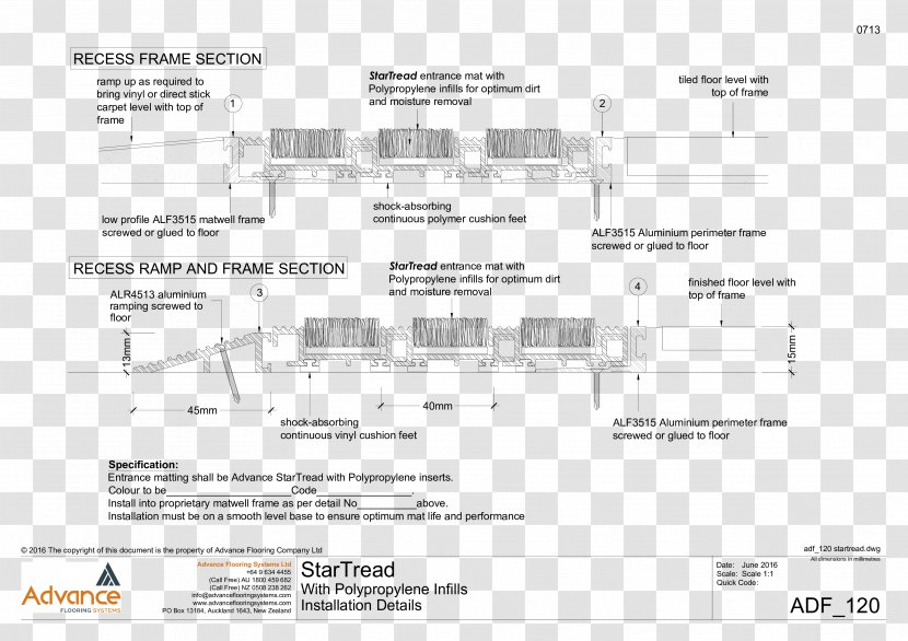 Paper Product Design Line Angle Font - Diagram Transparent PNG