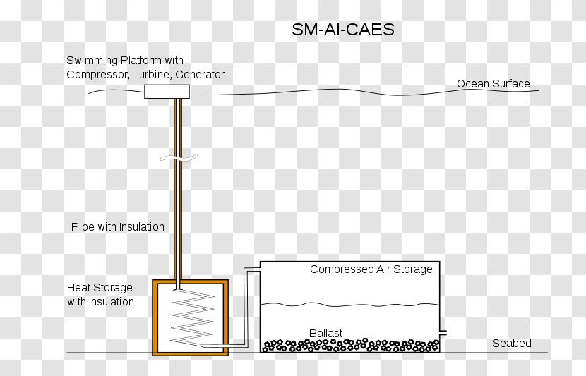 Brand Line Angle - Text - Design Transparent PNG