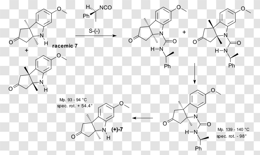 Drawing Car Point Angle Font - Diagram - Vitamin B12 Transparent PNG