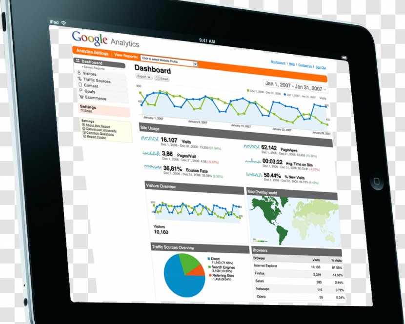 Digital Marketing Google Analytics Web Search Engine Optimization - Media - World Wide Transparent PNG