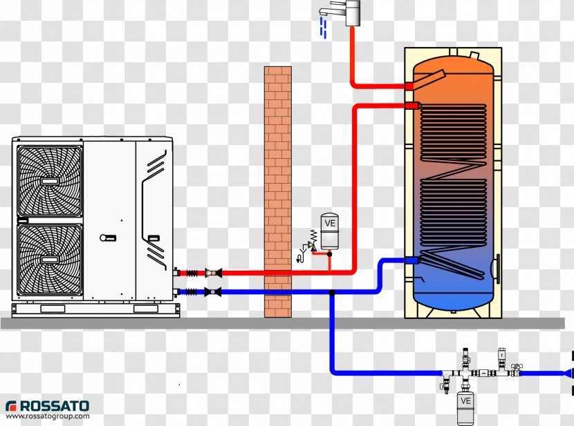 Heat Pump Berogailu Water - Diagram Transparent PNG