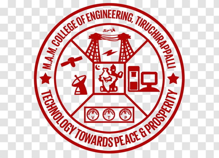 MAM College Of Engineering Bishop Heber Learning Center - Tamil Nadu - Science Transparent PNG
