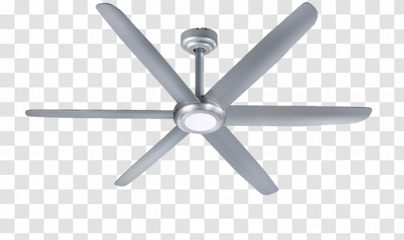 Ceiling Fans Industry Ventilation - Propeller - Fan Transparent PNG