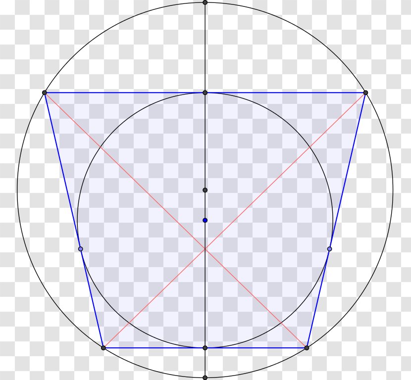 Circle Angle Isosceles Trapezoid Tangential Quadrilateral Transparent PNG