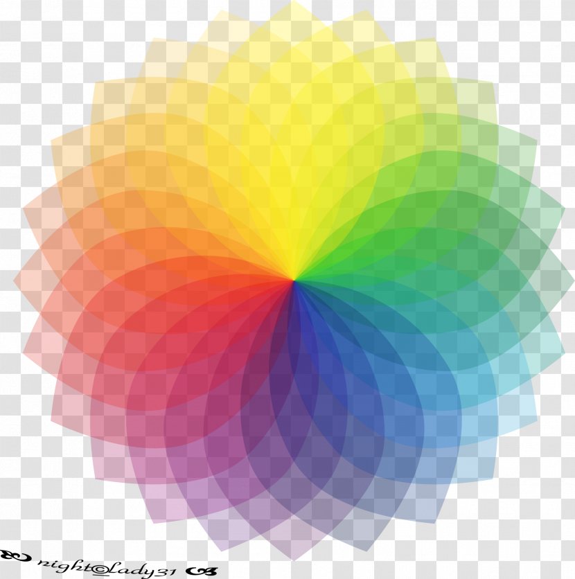 Color Wheel Temperature RGB Model - Rgb - Blumen Transparent PNG