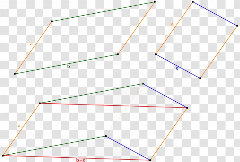 Triangle Point - Diagram Transparent PNG