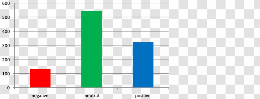 Document Web Analytics Line Organization - Blue - Sentiment Analysis Transparent PNG