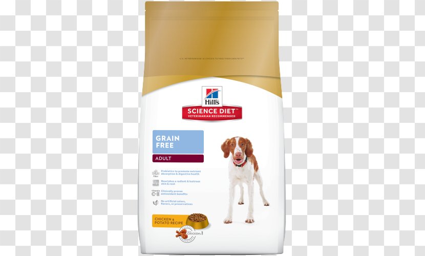 Dog Food Cat Science Diet Hill's Pet Nutrition - Adult Balanced Pagoda Transparent PNG