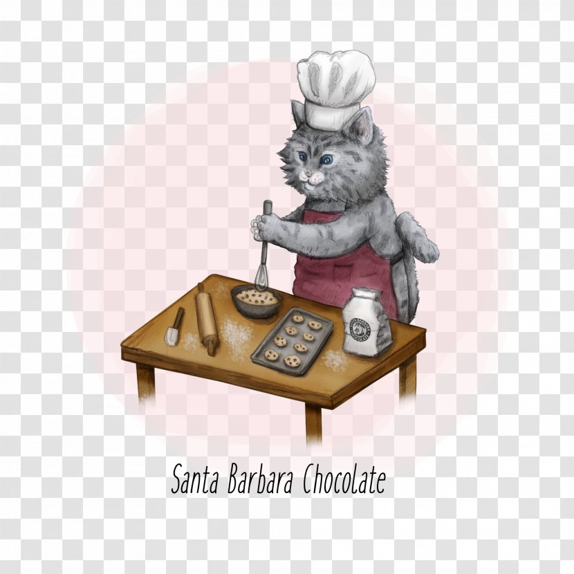 Figurine Animal - Cacao Theobroma Transparent PNG