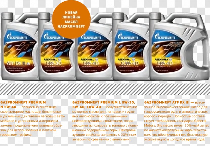 Brand Advertising Motor Oil Transparent PNG