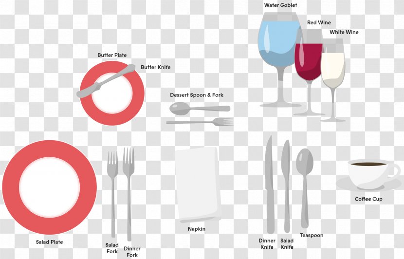 Table Manners Setting Fork Spoon - Dining Room Transparent PNG