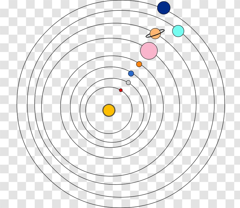 Solar System Planet Earth Clip Art - Geocentric Model - Universe Space Transparent PNG