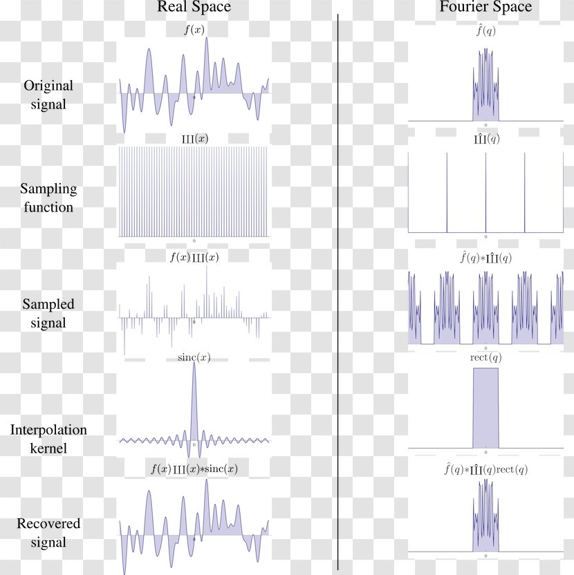 Document Line Angle Pattern Transparent PNG