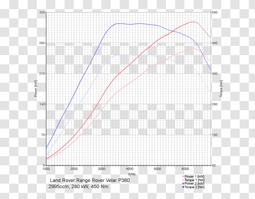 Line Angle Point Diagram Transparent PNG