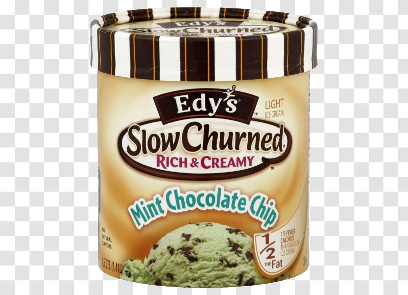 Chocolate Ice Cream Dreyer's Mint Chip - Dairy Product Transparent PNG