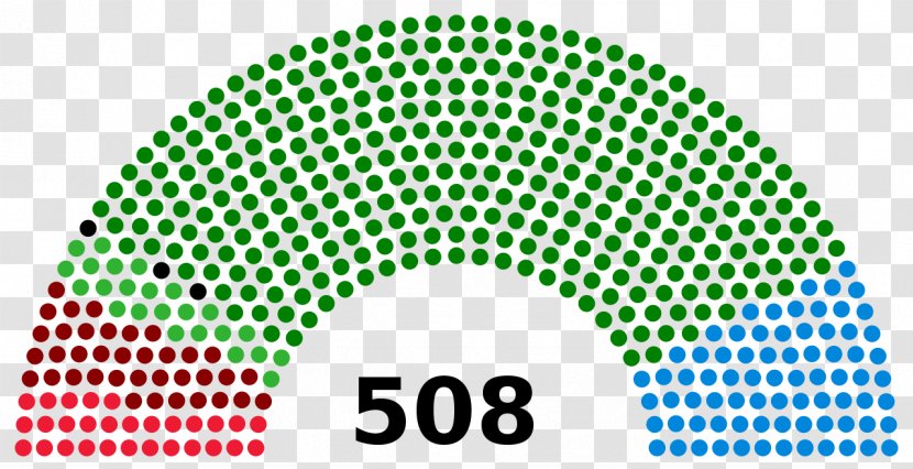 Italian General Election, 1919 1921 French Legislative 2017 - Mexican Chamber Of Deputies - Parliment Transparent PNG