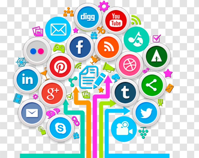 Social Media Marketing Digital Business - Technology Transparent PNG