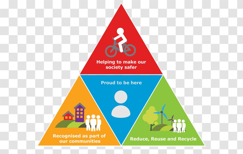 Managing Corporate Social Responsibility: A Communication Approach Society Rights - Volleyball Serve Receive Diagram Transparent PNG