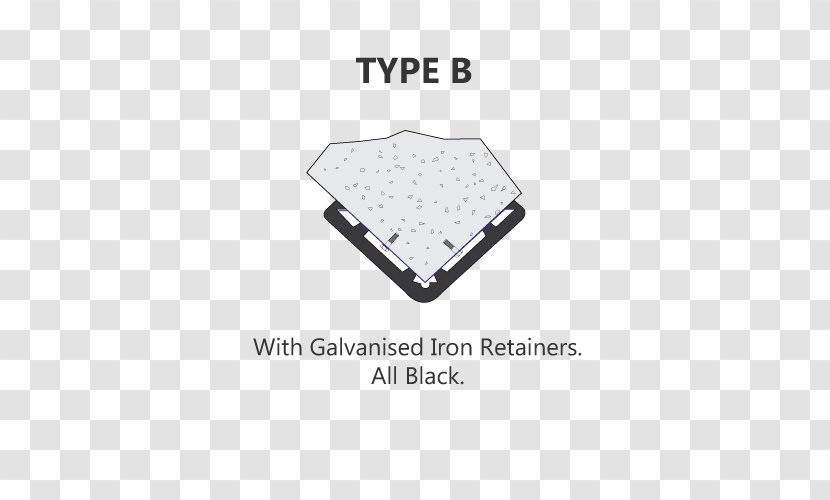 Brand Type A And B Personality Theory Pattern - Material - Speed Breaker Transparent PNG