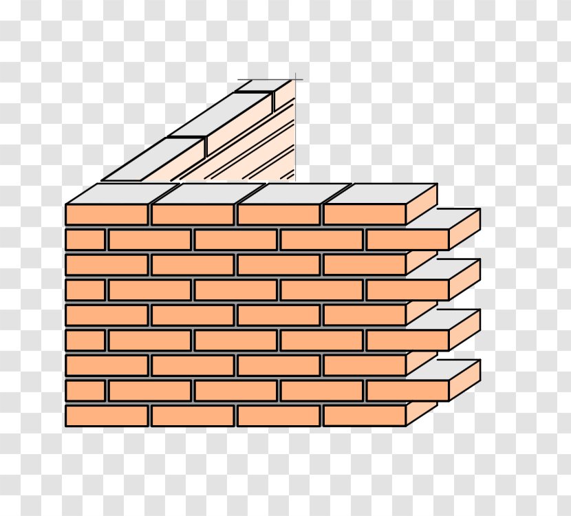 Brickwork Masonry Architectural Engineering Wall - Lumber - Brick Transparent PNG