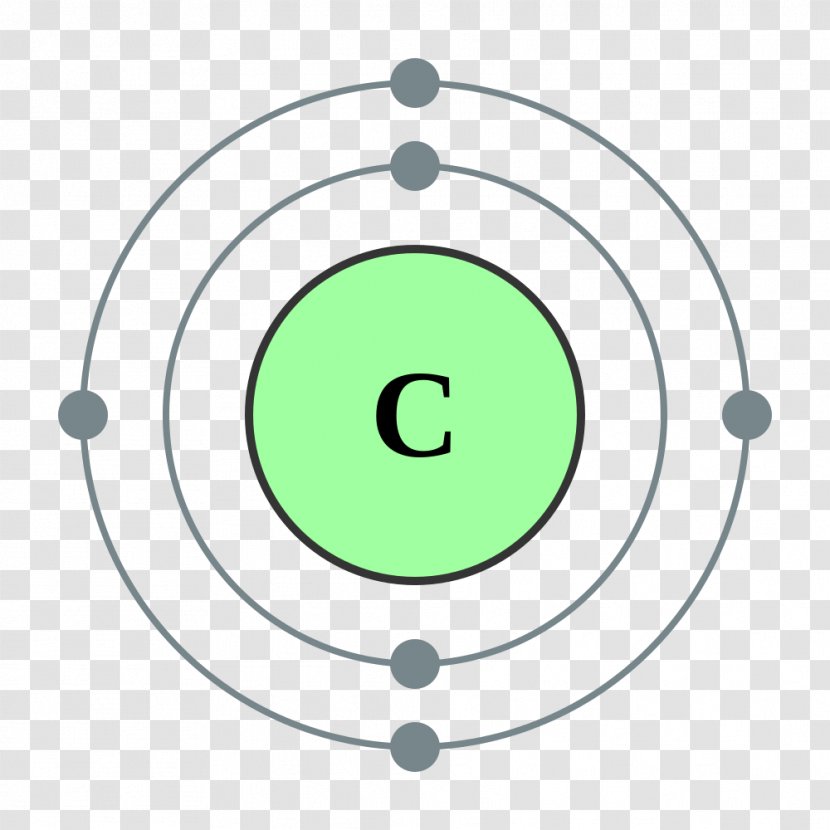 Electron Shell Atom Valence Boron - Smiley - Element Transparent PNG