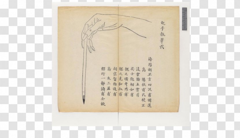Shizhuzhai Shuhuapu Book Paper Manual Of Painting And Calligraphy - Printer - Zhai Transparent PNG