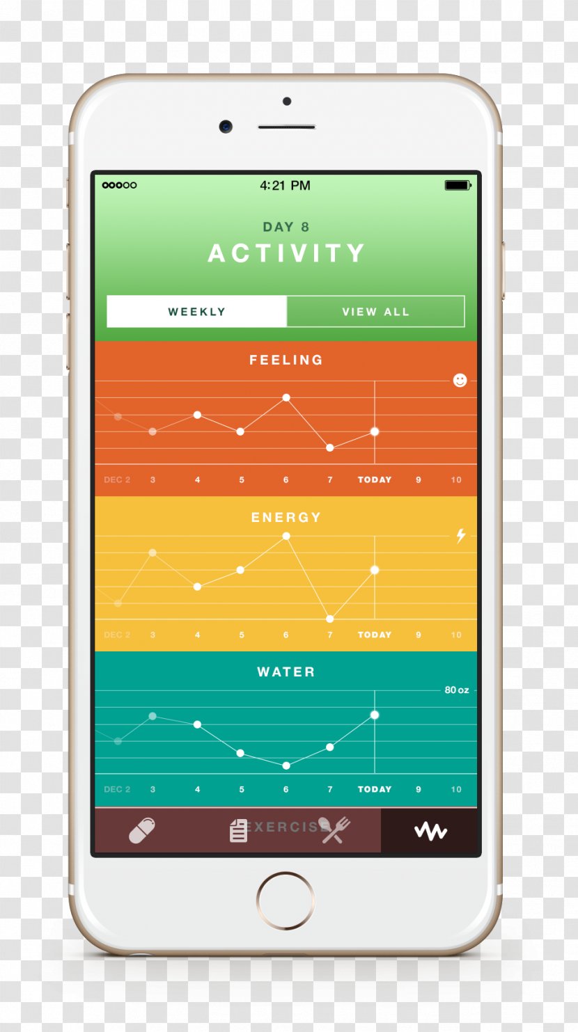 Dietary Supplement Detoxification Feature Phone Purification Rundown Nutrition - Mobile - Program Discussed Transparent PNG