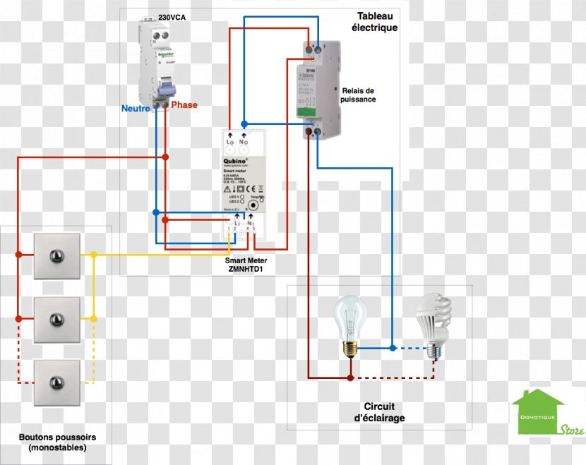 Engineering Technology Line Transparent PNG