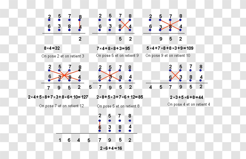 Document Line Point Angle - Blue Transparent PNG