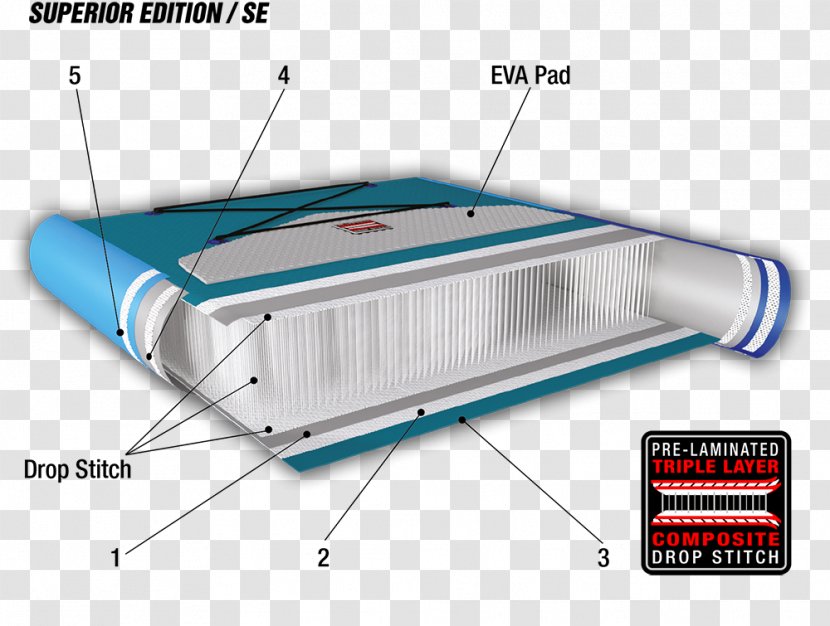 Standup Paddleboarding Windsurfing I-SUP Inflatable - Hardware - Surfing Transparent PNG