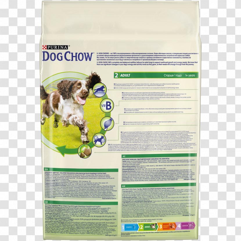 Dog Chow Nestlé Purina PetCare Company Copper Iron Transparent PNG