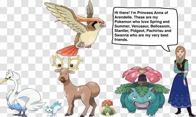 Rooster Hare Pokémon Chicken Venusaur - Fiction - Princess Anna Transparent PNG