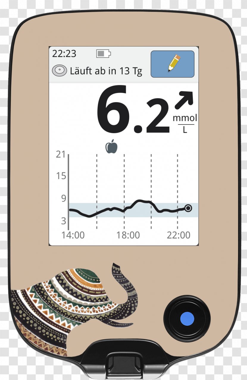 Blood Glucose Monitoring Continuous Monitor Meters Diabetes Mellitus Transparent PNG