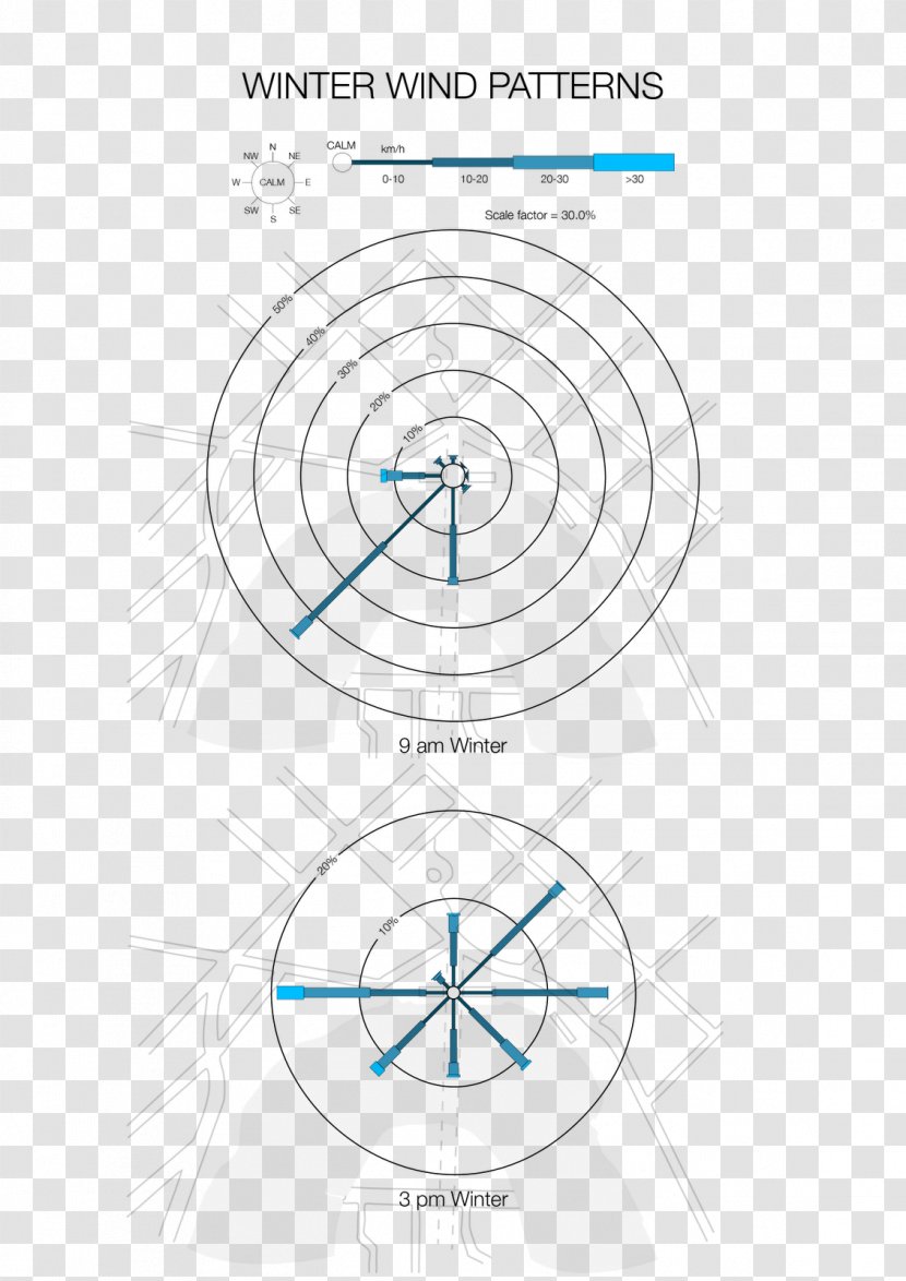 Product Design Circle Number Point - Symbol Transparent PNG