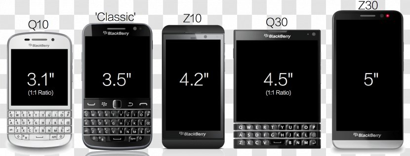 BlackBerry Z10 Q10 Passport Porsche Design P'9982 Classic - Mobile Phones - Blackberry Transparent PNG