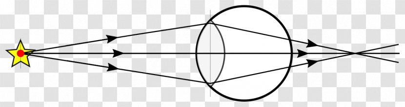 Ranged Weapon Angle Point Line Art Technology - Recreation - Eye Drawing Transparent PNG