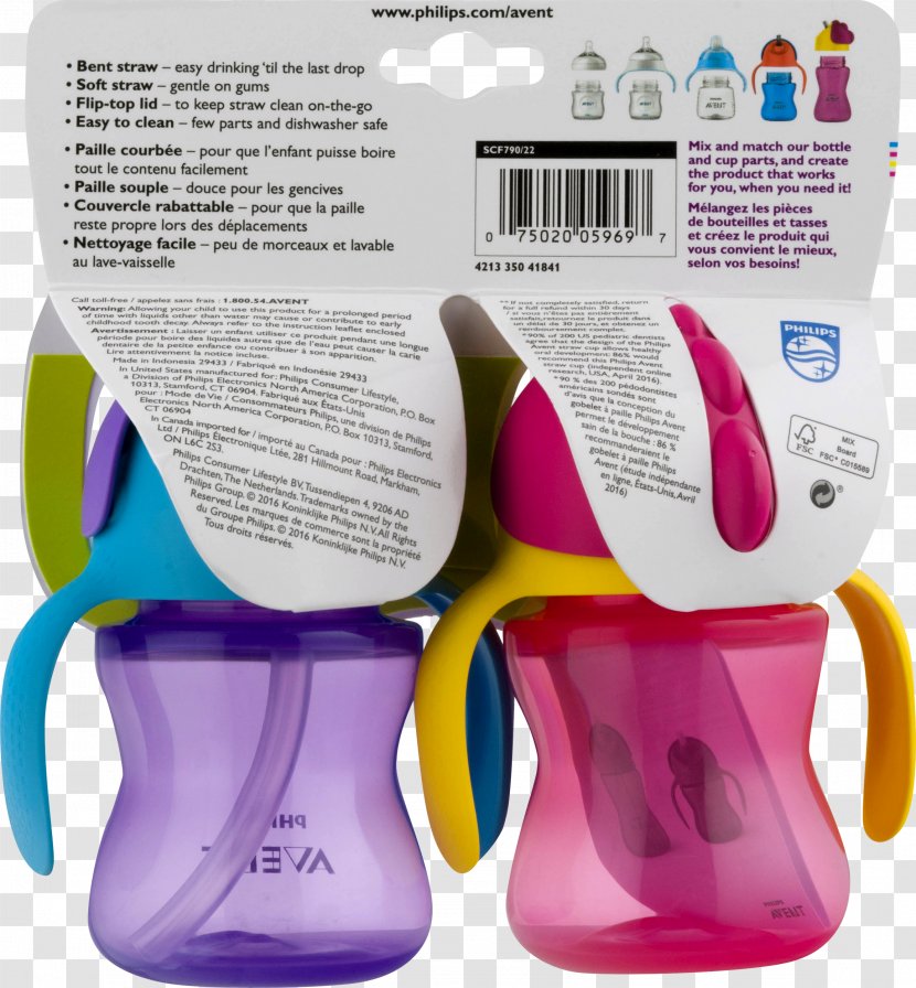 Philips AVENT Sippy Cups Baby Bottles Plastic - Mug - Cup Transparent PNG