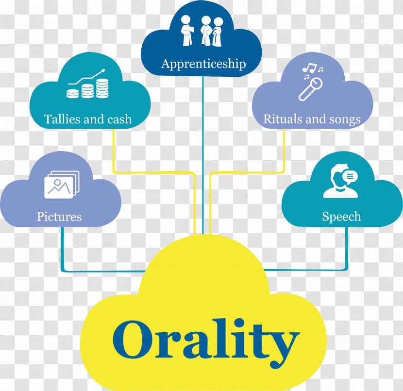 Gratuity: A Novel Utah Department Of Environmental Quality Brand Logo - Yellow - Micro-blog Transparent PNG