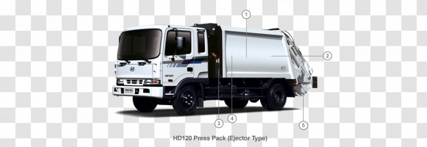 Hyundai Mega Truck Car Mighty 8 To 25-ton - Garbage Transparent PNG