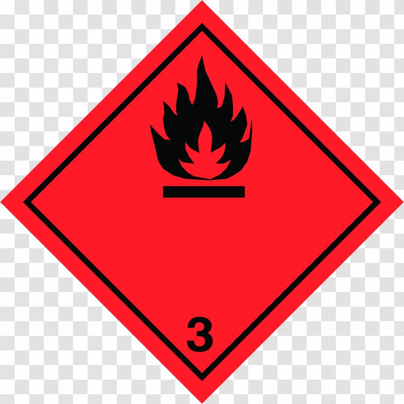 HAZMAT Class 3 Flammable Liquids Dangerous Goods Combustibility And Flammability - Safety Transparent PNG