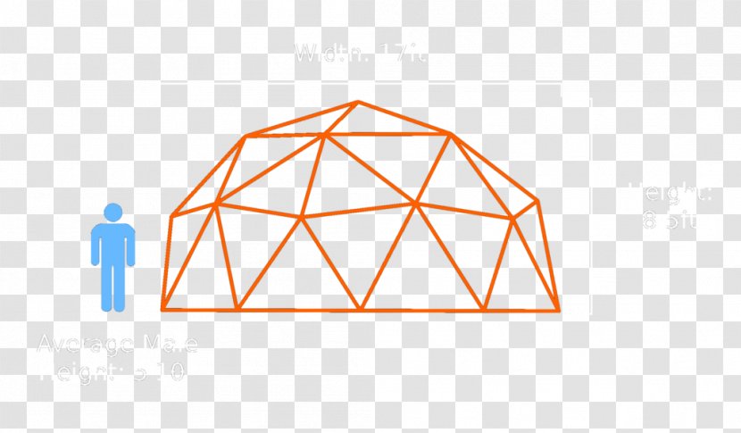 Triangle Geodesic Dome Geodesy - Building Transparent PNG