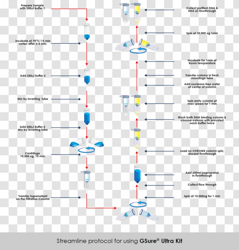 Line Angle Diagram - Text Transparent PNG