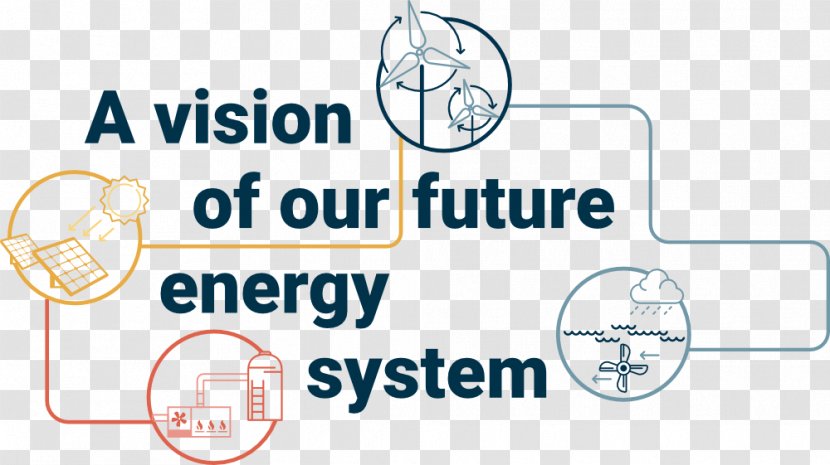 Logo Brand Energy Product Design Organization Transparent PNG
