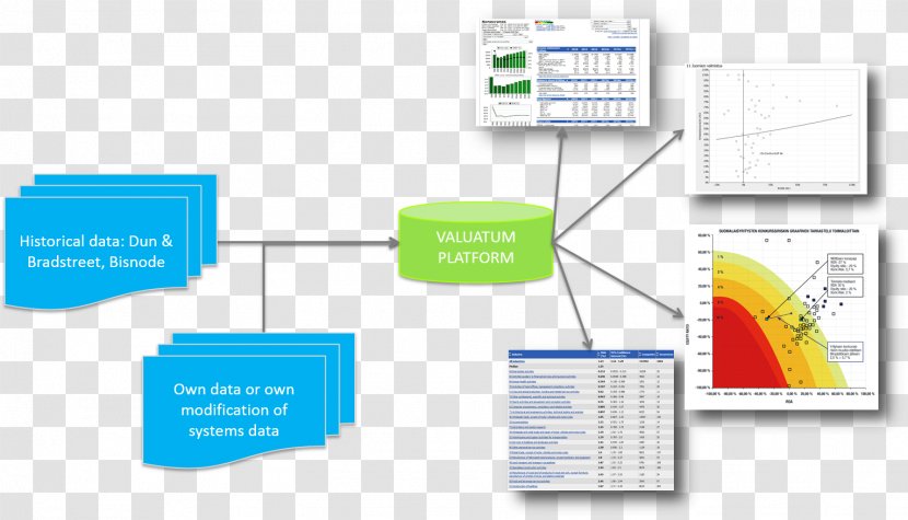 Brand Web Analytics Organization - Diagram - Line Transparent PNG