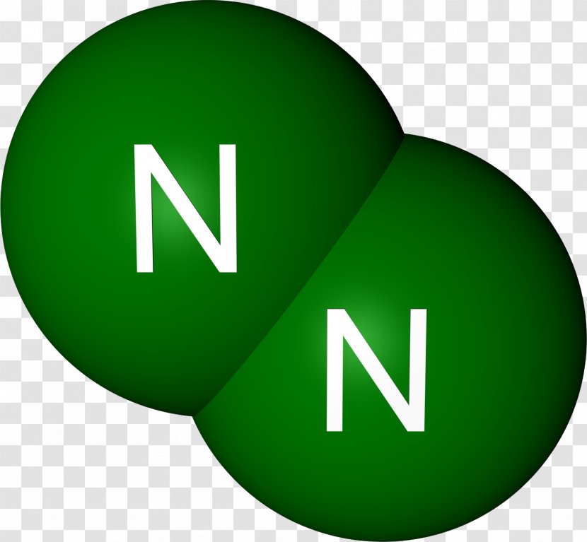 Nitrogen Gas Chemical Element Atmosphere Of Earth Symbol - O2o Transparent PNG