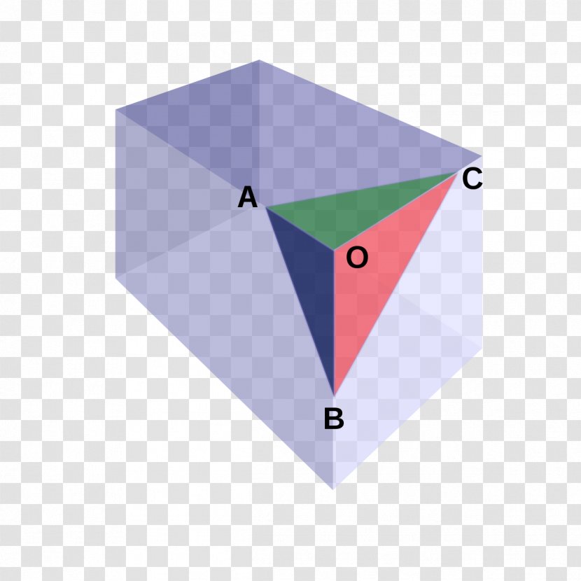 Angle De Gua's Theorem Pythagorean Square - Mathematician - Three-dimensional Transparent PNG