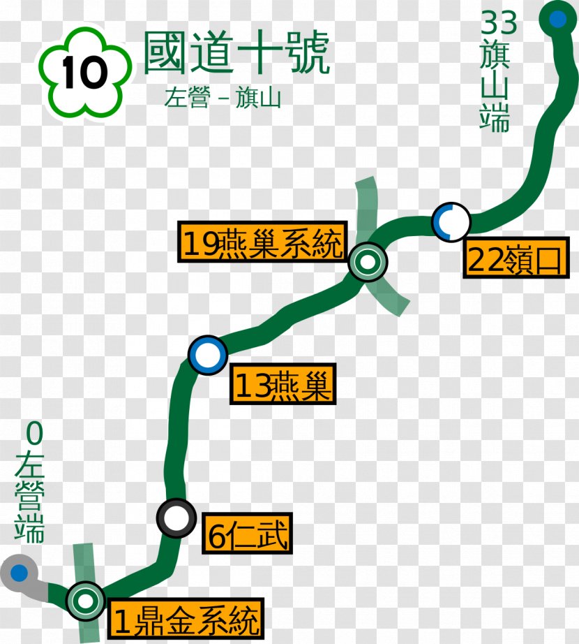 National Freeway 10 Zuoying District Road Highway - Organism - Qishan County Transparent PNG