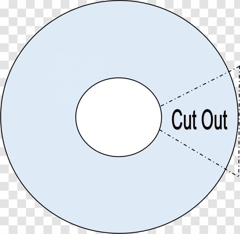 Handbuilding Ceramic Pottery Bowl Slab Building - Diagram - Technology Transparent PNG